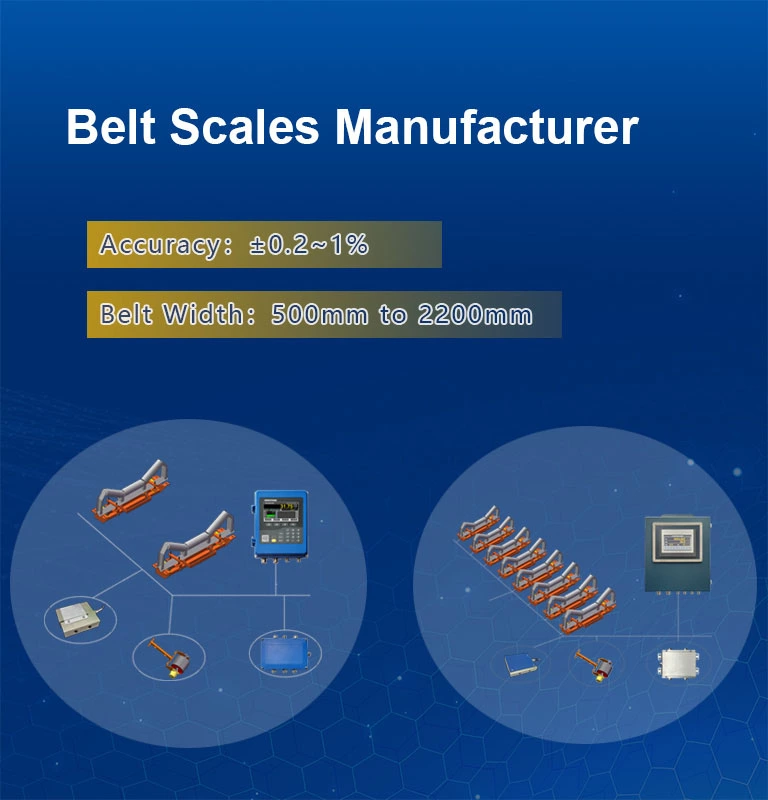 Belt Scale